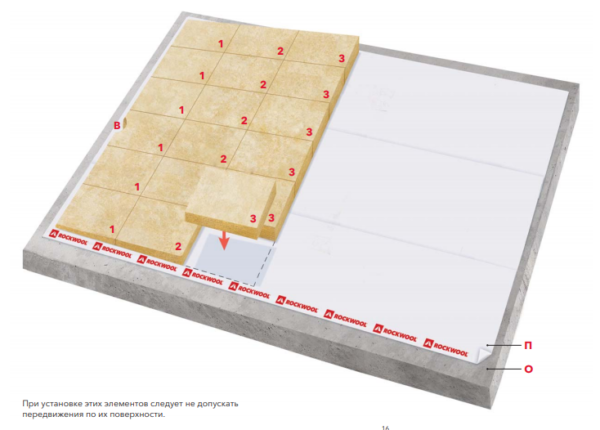 Утеплитель Rockwool Элемент А 1000х600х20/40 мм, 8 шт. уп.