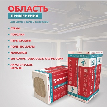 Шумоизоляция Роквул Акустик Баттс для стен, перегородок и потолка, 1000х600х50 мм, 10 шт/уп, 6 м²