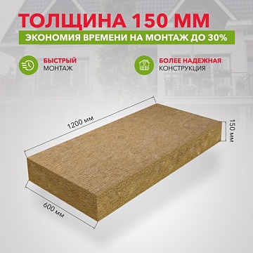 Утеплитель Роквул Лайт Баттс Скандик 1200х600х150 мм, 5 шт/уп, 3,6 м²
