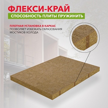 Утеплитель Роквул Лайт Баттс Скандик 800х600х50 мм, 12 шт/уп, 5,76 м²