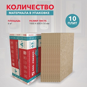 Шумоизоляция Роквул Акустик Баттс для стен, перегородок и потолка, 1000х600х50 мм, 10 шт/уп, 6 м²