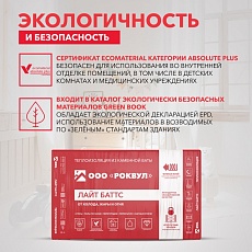 Rockwool Лайт Баттс (1000*600*50) 10п/6м2/0,3м3/20пач.под