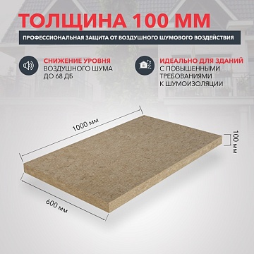 Шумоизоляция Роквул Акустик Баттс Про для стен, перегородок и потолка, 1000х600х100 мм, 4 шт/уп, 2,4 м²